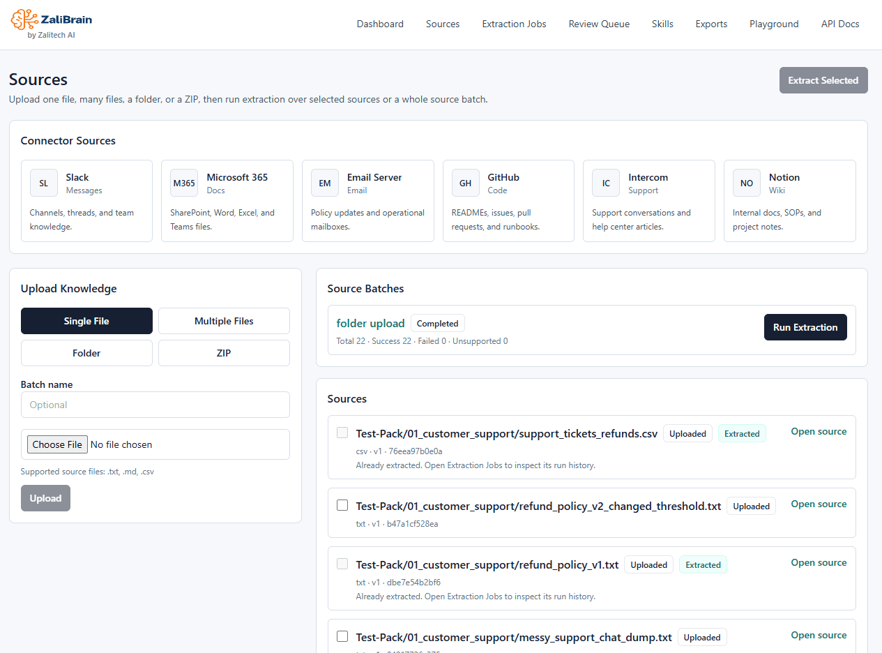 ZaliBrain Sources screenshot
