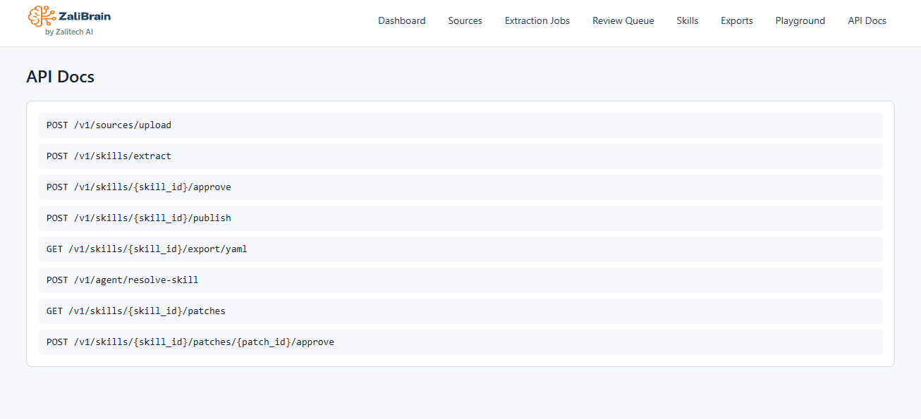 ZaliBrain API documentation screenshot