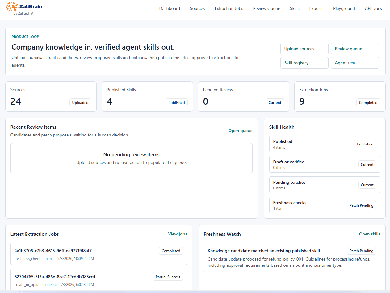 ZaliBrain dashboard showing company knowledge sources, extraction activity, and skills